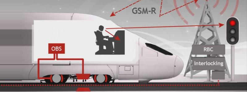 ERTMS ombordsystem består av ETCS (European Train Control System) och GSM-R (Radiogränssnitt för kommunikation, i framtiden kommer GSM-R att ersättas av FRMCS) för att fordon och förare skall kunna kommunicera med och få information från signalsystemet ERTMS och tågledning. Illustration: CAF