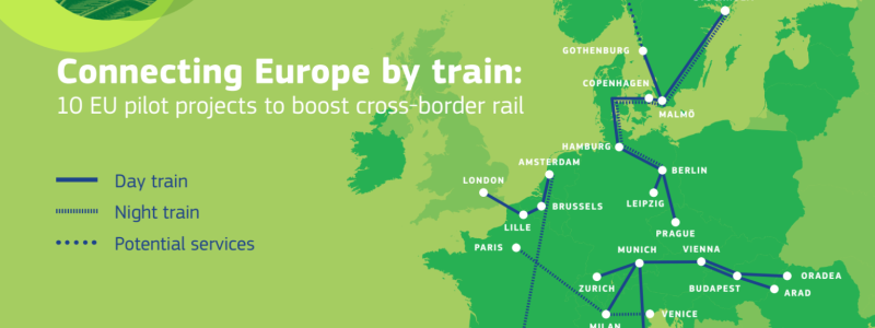 Tio tåglinjer som ska öka gränsöverskridande tågtrafik. Bild: Europeiska kommissionen