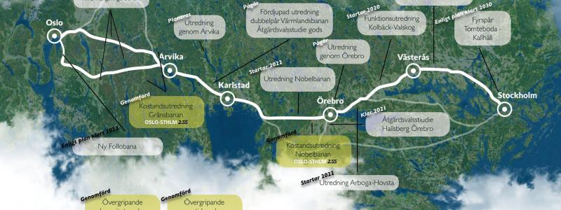 Trafikverket arbetar intensivt med att utreda åtgärder som ska förbättra befintlig järnväg i stråket mellan Oslo och Stockholm. Bild: Oslo-Sthlm 2.55